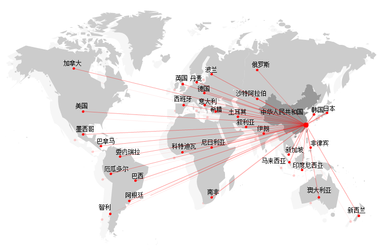 1583917385645304.png image.png