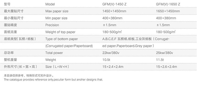 1660189608219857.jpg 固德樣本-oo-0722-5_03.jpg